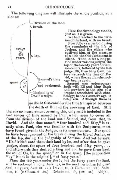 Fichier:Les-trois-mondes-1877-en p74 ill1.png